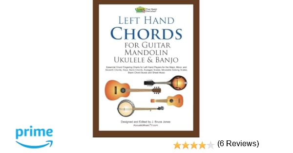 LeftHanded Mandolin Chord <a href=